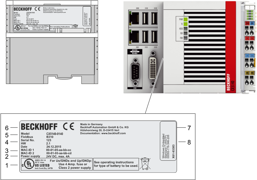 Cx51x0 Typenschild Lokalisierung - Cx5130 B930 (857x621), Png Download