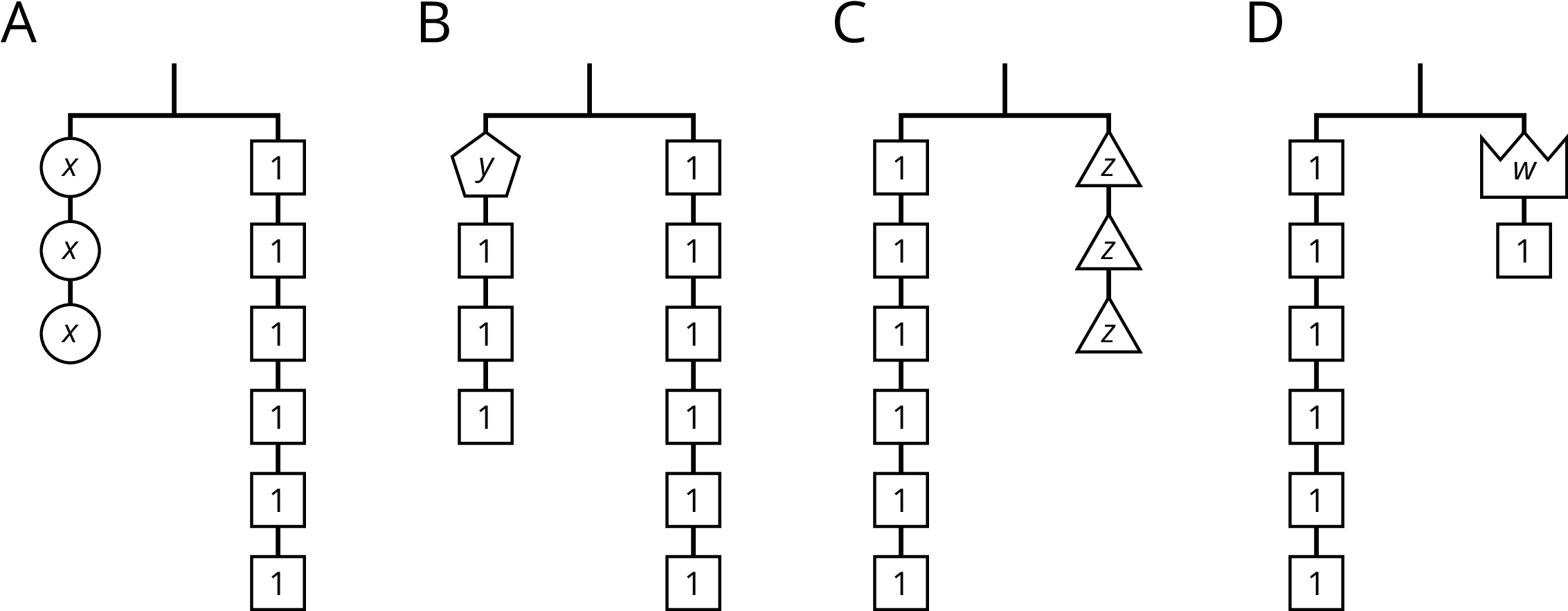 Match Equations And Hangers - Diagram (2280x896), Png Download