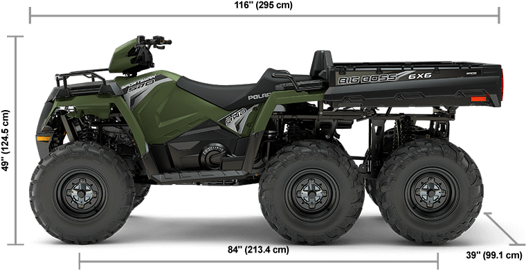Sportsman 6×6 Big Boss 570 Eps Lg - 2017 Suzuki King Quad 500 (768x480), Png Download