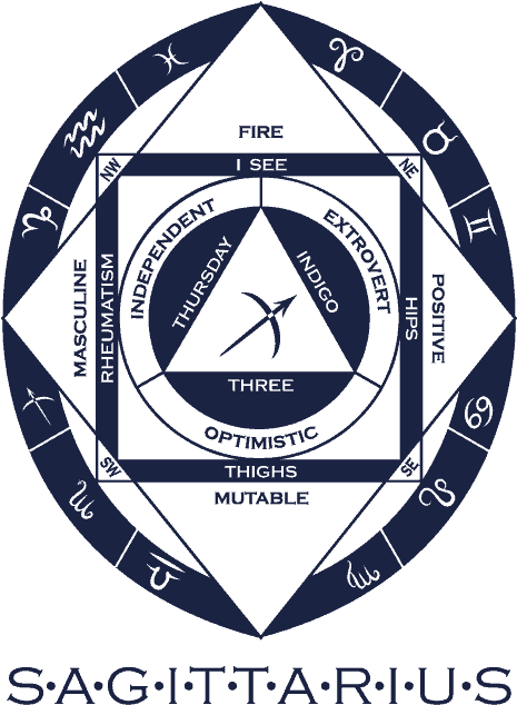 グッド デザイン 賞 ゲーム キューブ (650x650), Png Download