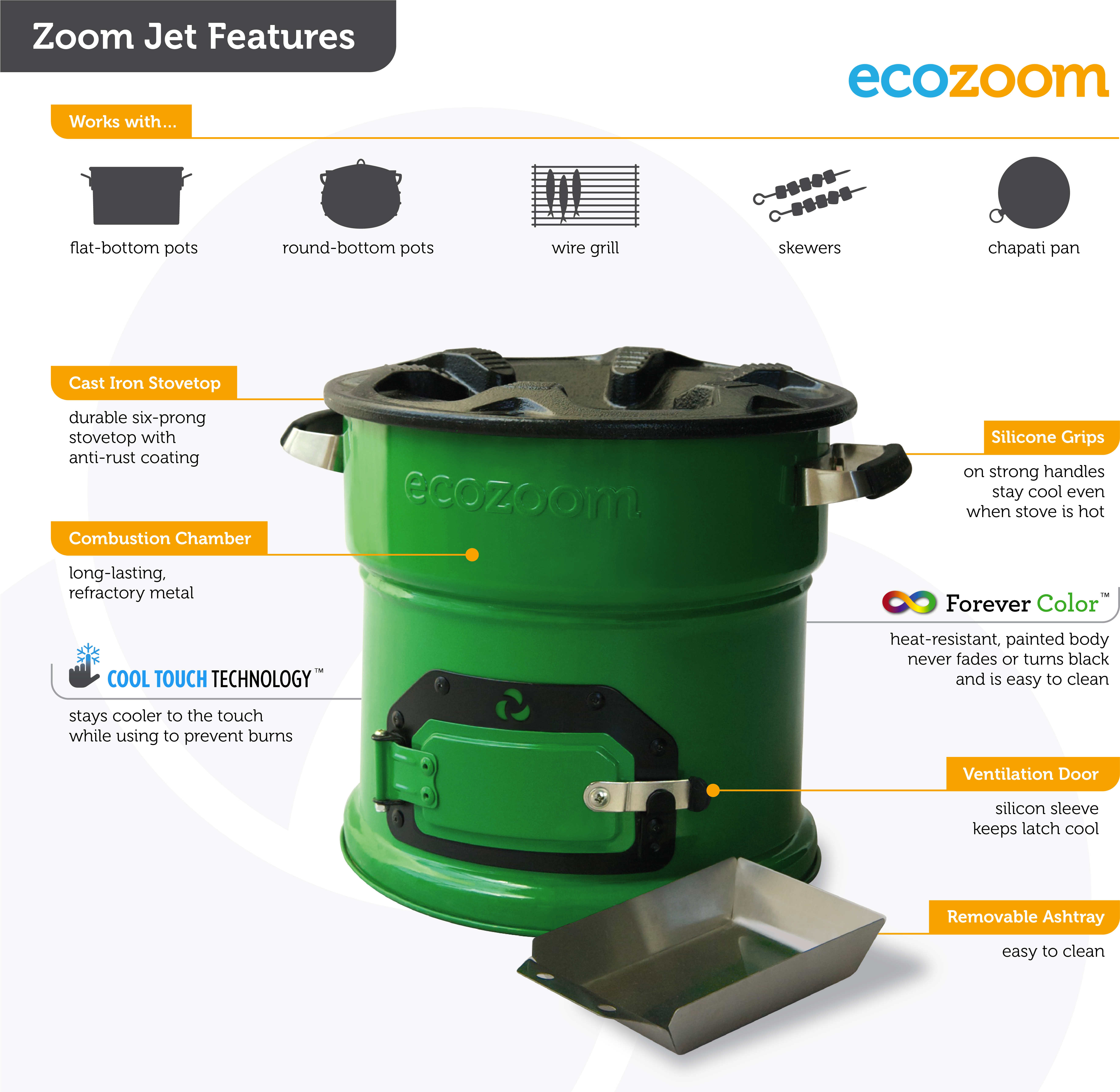 Zoom Jet 28cm Features (5300x5158), Png Download