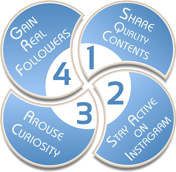 1- Share Quality Contents - Colgate Toothpaste (600x600), Png Download