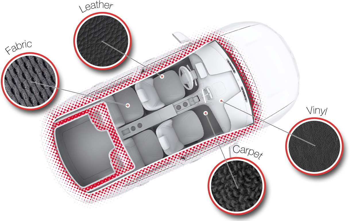 Dupont App Interior Protection - Dupont Interior Protection (1260x800), Png Download