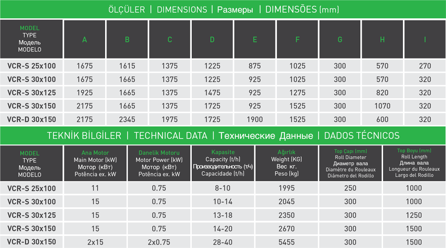 Technicial Features - Number (900x500), Png Download