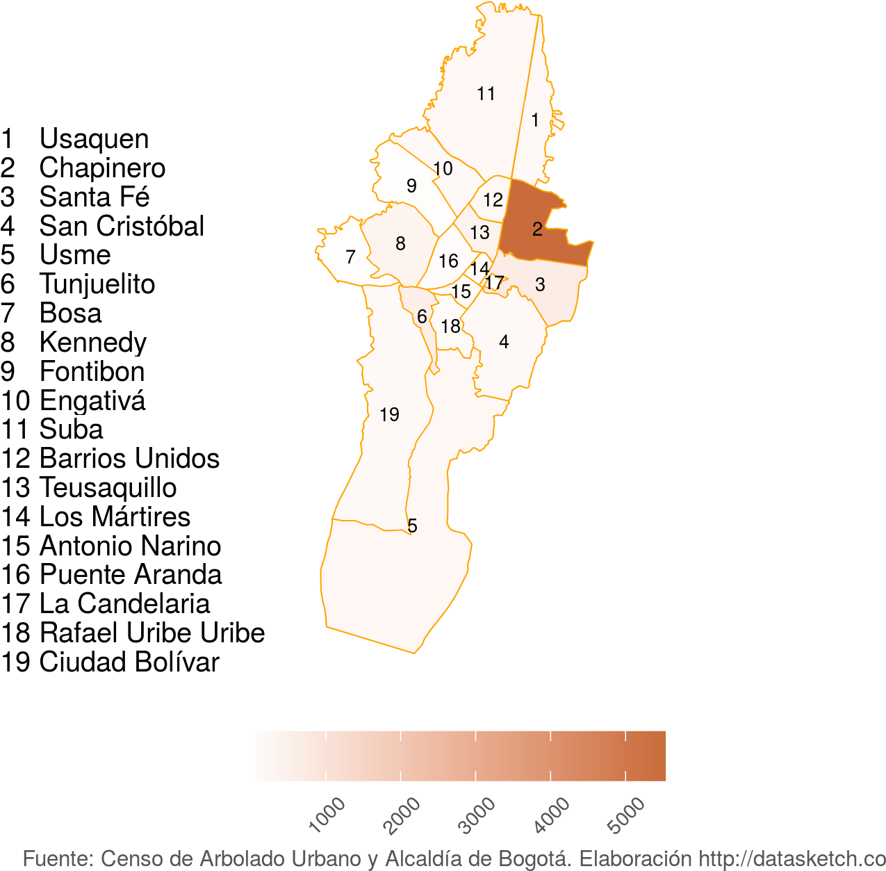 Número De Árboles Por Parques En Cada Localidad - Diagram (2100x1499), Png Download