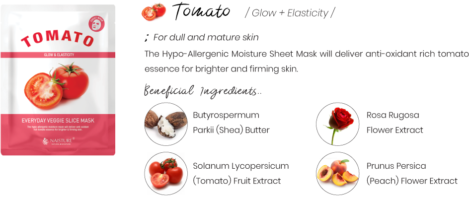 Everyday Veggie Slice Sheet Mask - Cherry Tomatoes (1000x470), Png Download