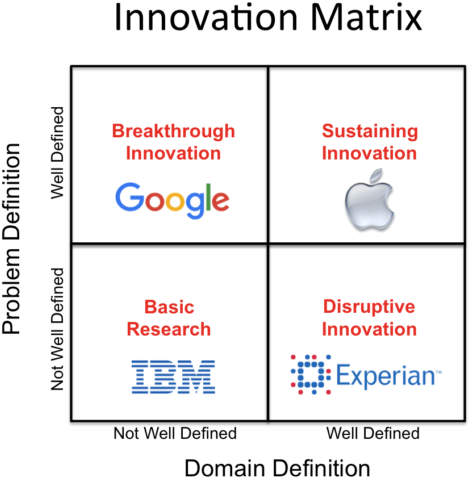 Matrix Workspaces - Number (768x527), Png Download