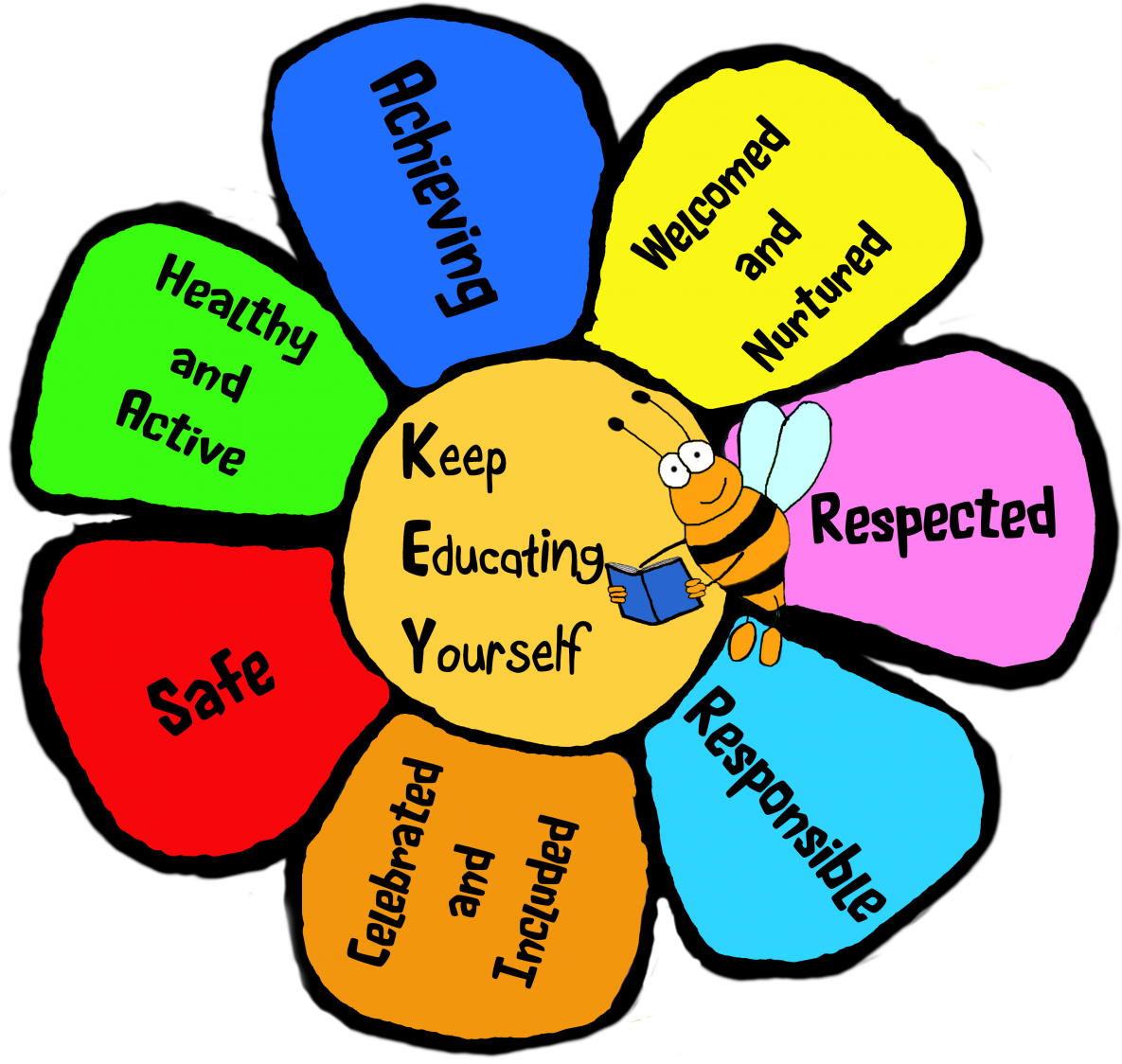 Nav Logo231 Png - Welcome Charts For School (1200x1141), Png Download