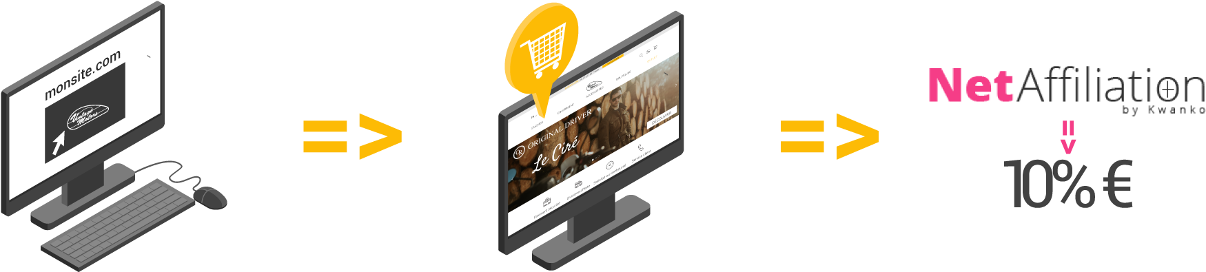 Gagnez 10% De Commission - Led-backlit Lcd Display (1921x401), Png Download