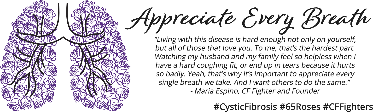 As Many Of You Know, Our Founder Danitsia Was Born - Cystic Fibrosis Banners (1600x500), Png Download