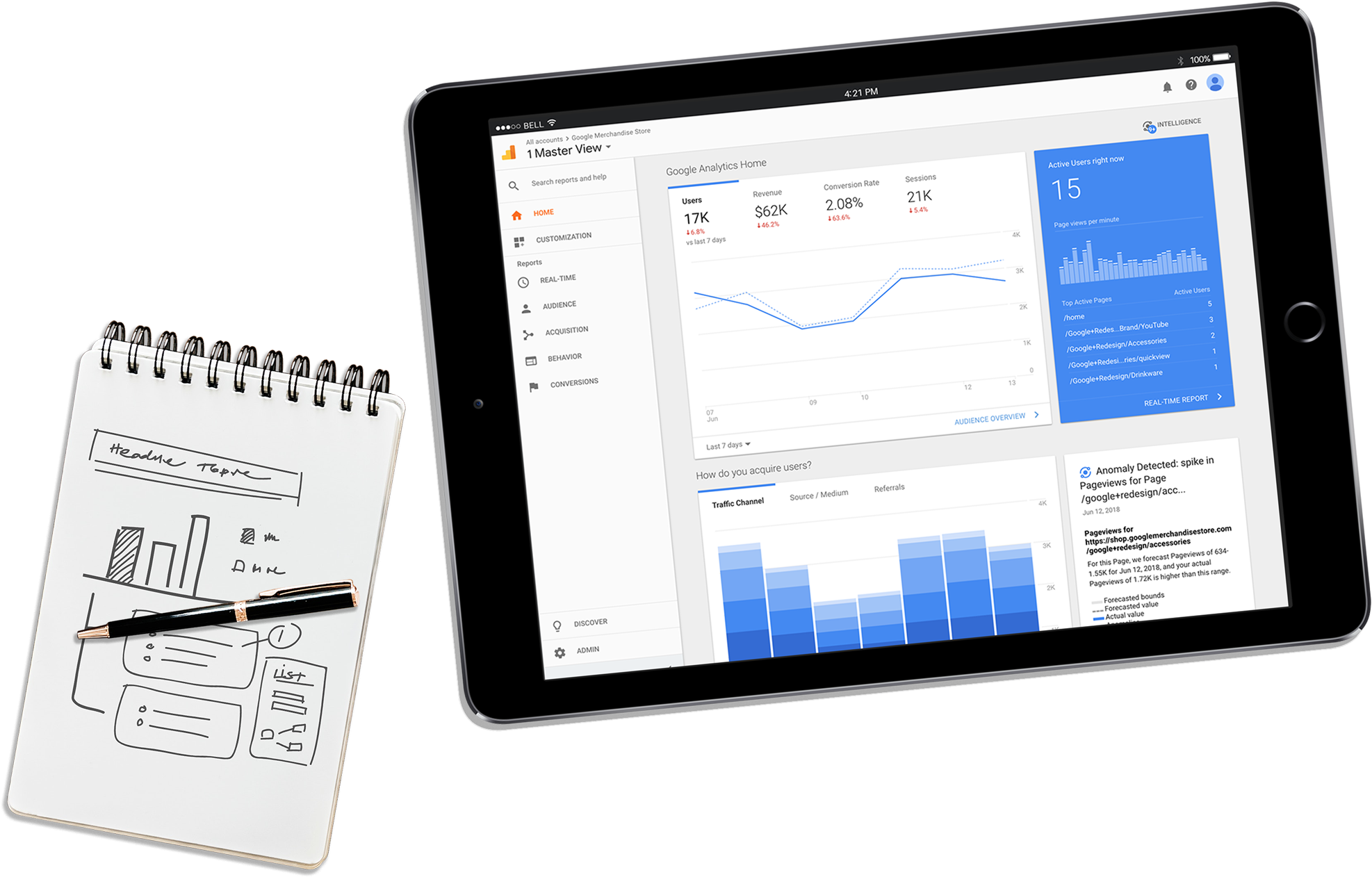 Market Sector That Is Examined, We Then Analyze And - Tablet Computer (2000x1503), Png Download