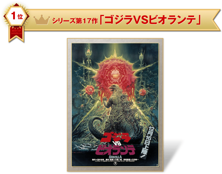 In Preparation For The July 25th Release Of Legendary's - Godzilla Heisei Posters (864x675), Png Download