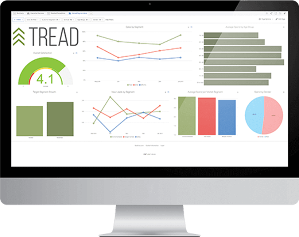 Understand Your Target Audience With Market Segmentation - Imac Ai (974x774), Png Download