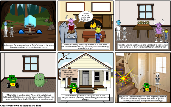 What Is This - House (600x515), Png Download