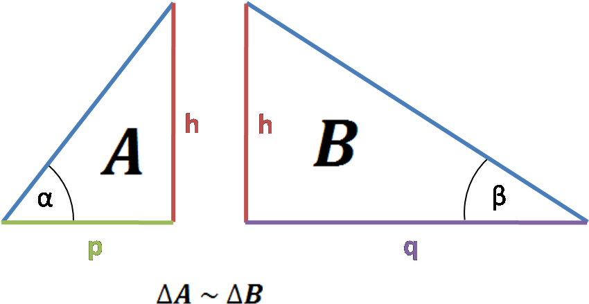 A Hypotenuse Is Splitting The Right Triangle Into Two - Number (850x458), Png Download