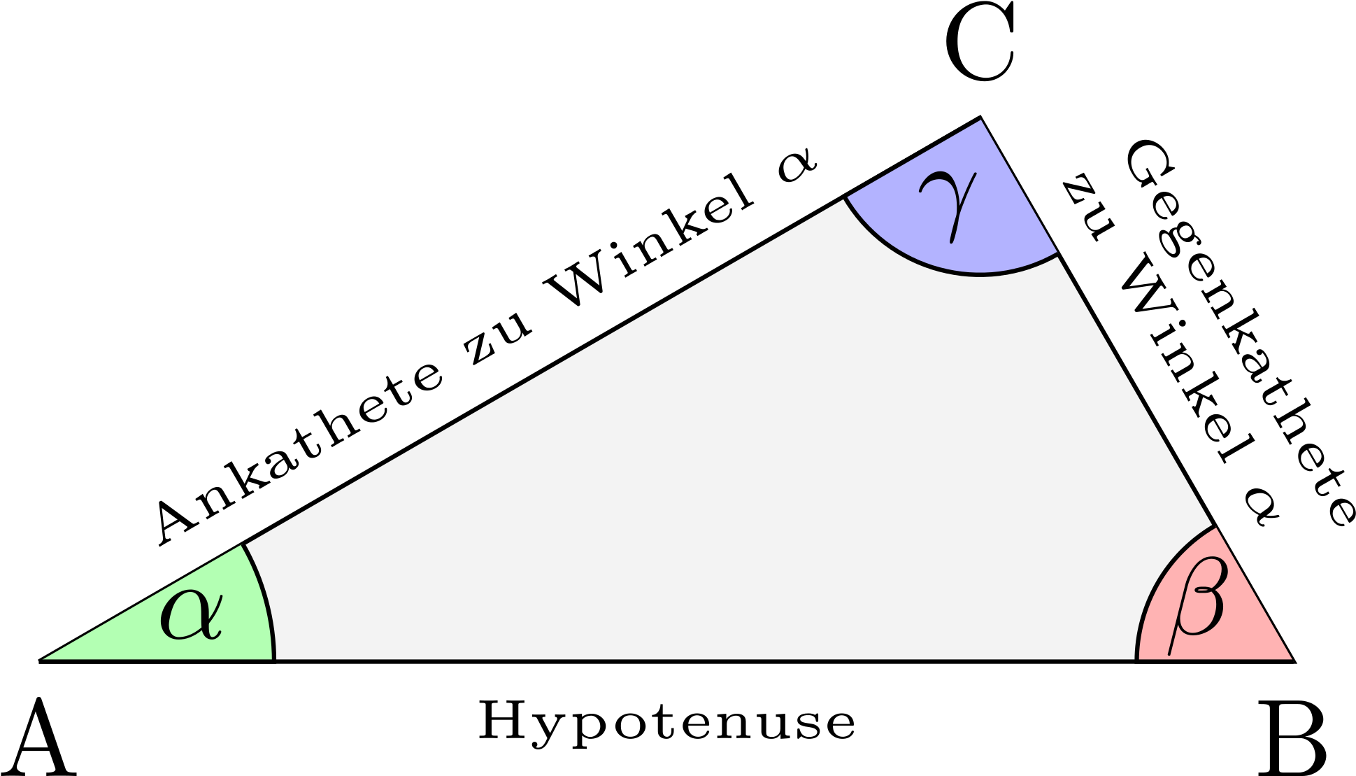 Open - Rechtwinkliges Dreieck Hypotenuse (2000x1146), Png Download