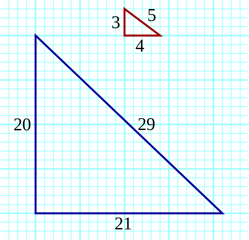 Pell Right Triangles - Pythagorean Triples 20 21 29 (796x768), Png Download