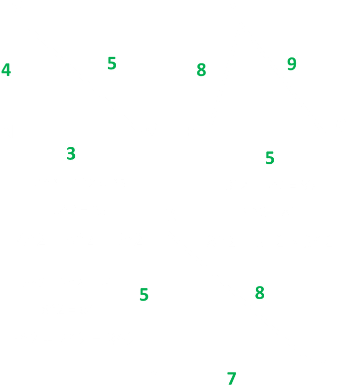 Picture - Circle (723x800), Png Download