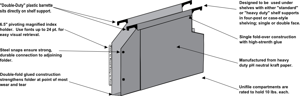 Uflt30gy Unifile Compartment Hanging Filing Pocket - Hanging Folder Sizes (1030x329), Png Download