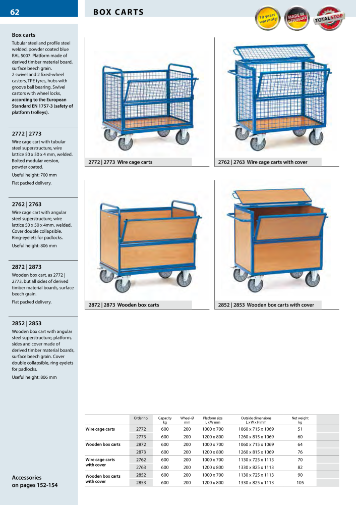 Page Preview - Diagram (706x1000), Png Download