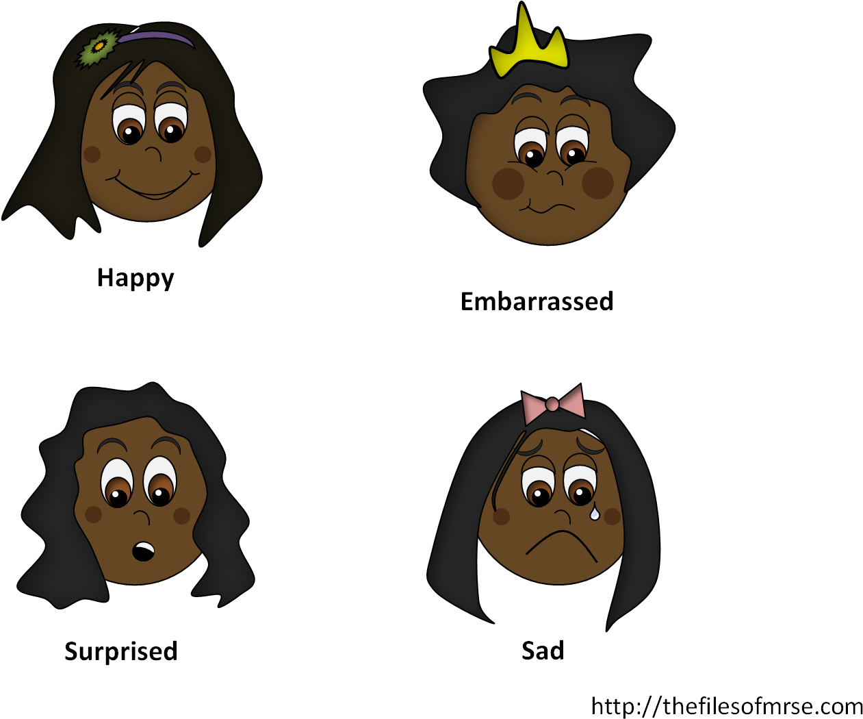 Feeling Clipart Surprised - Clip Art (1286x1062), Png Download