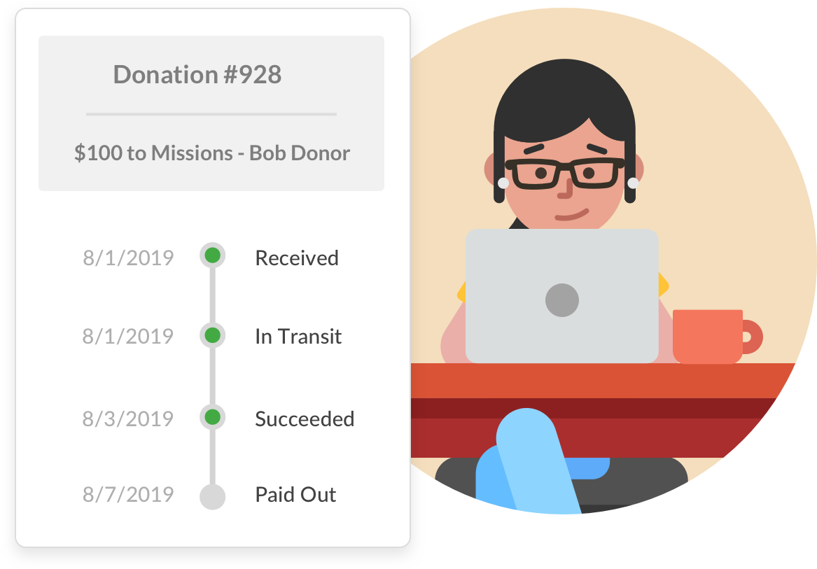 Zoom In On The Details Of Individual Donations To Learn - Cartoon (1400x1100), Png Download