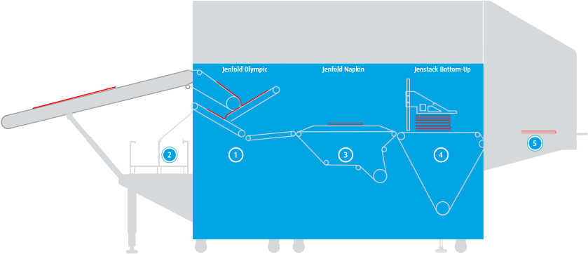 Diagram (900x675), Png Download
