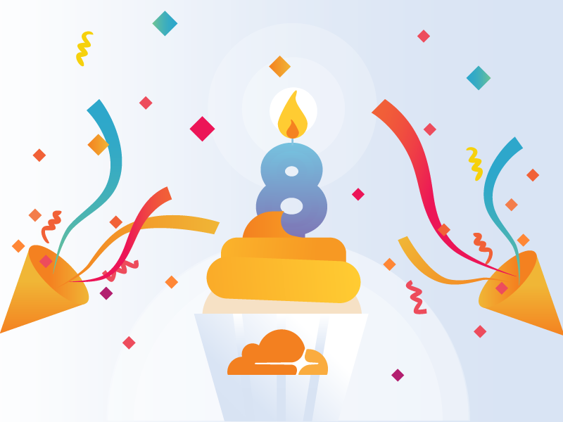 Birthday Celebration Flame Cake Birthday Frosting Streamers (800x600), Png Download