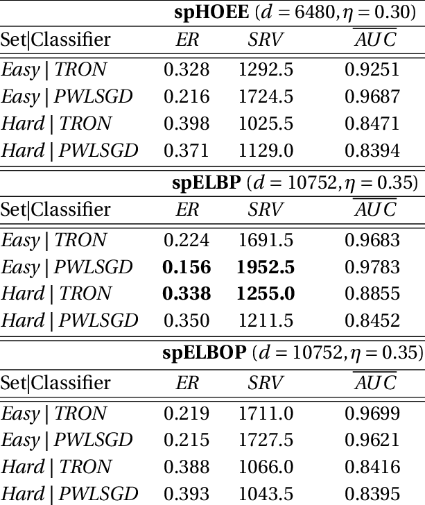 Tron/plwsgd Results - Number (613x728), Png Download