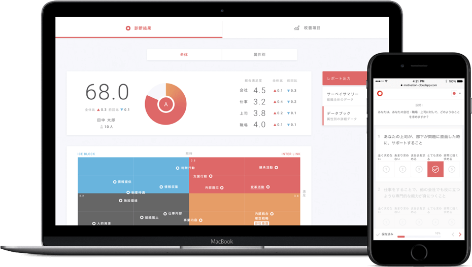 We Design And Develop Products That People Fall In - モチベーション クラウド (1040x892), Png Download