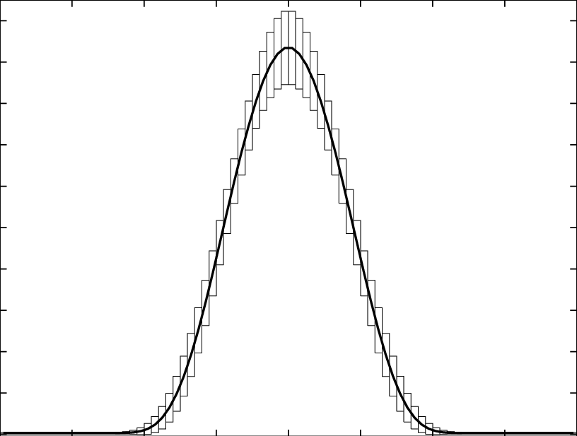 Background Geometry N 3 - Plot (816x617), Png Download