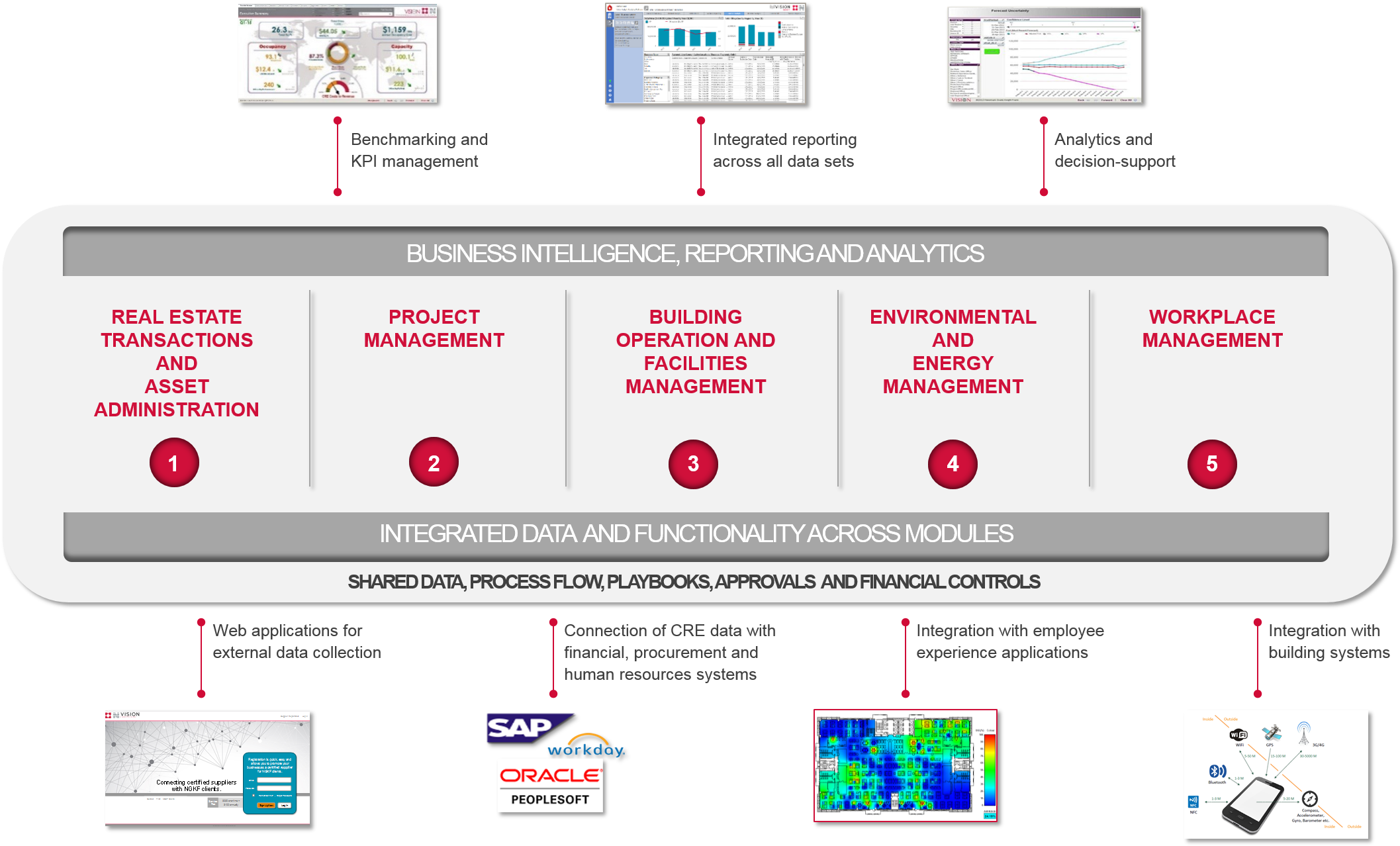 Vision Graphic 06 28 17 - Portable Network Graphics (2188x1280), Png Download
