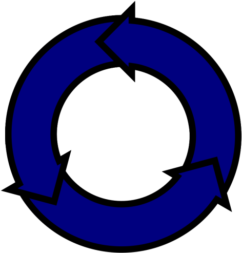 Blue Arrow Circle Clip Art At Clker - Cycle Icon (570x596), Png Download