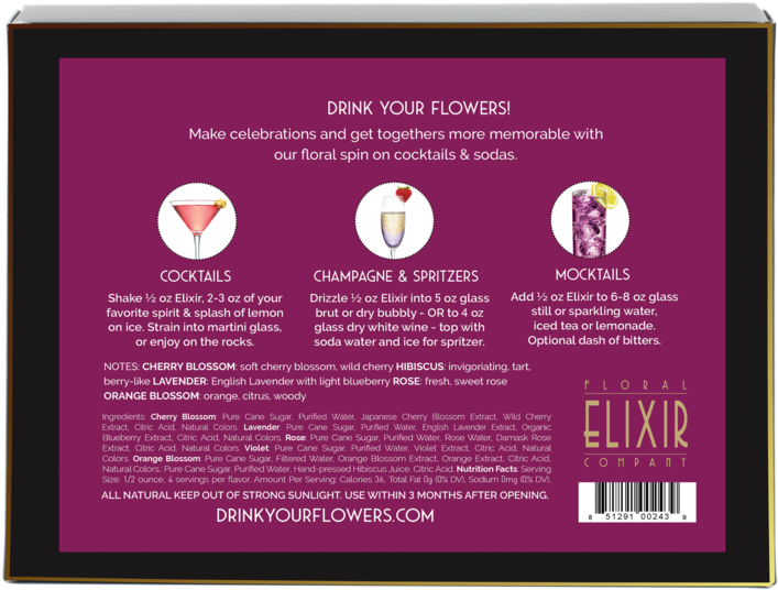 Deco Kit Black Back The Classics (1000x771), Png Download