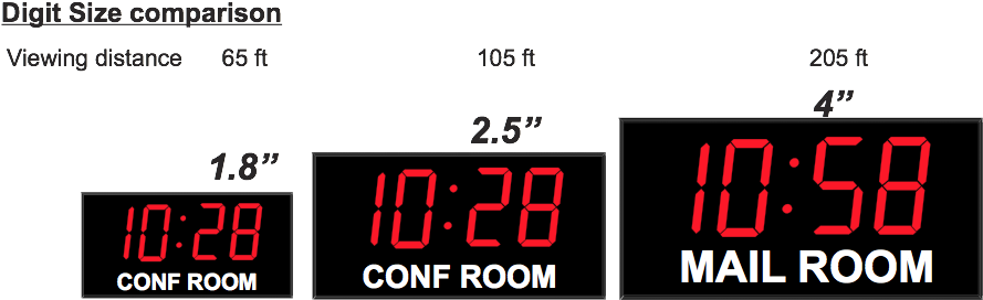 5″ Wireless Digital Clock Package - Digital Clock (900x289), Png Download