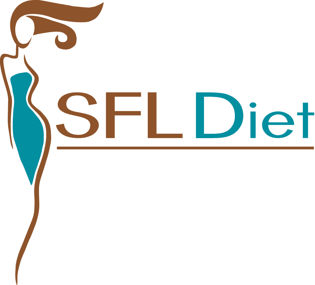 Control Your Hunger With Our Weight Loss Medication - Gynecologic Oncology (1010x914), Png Download