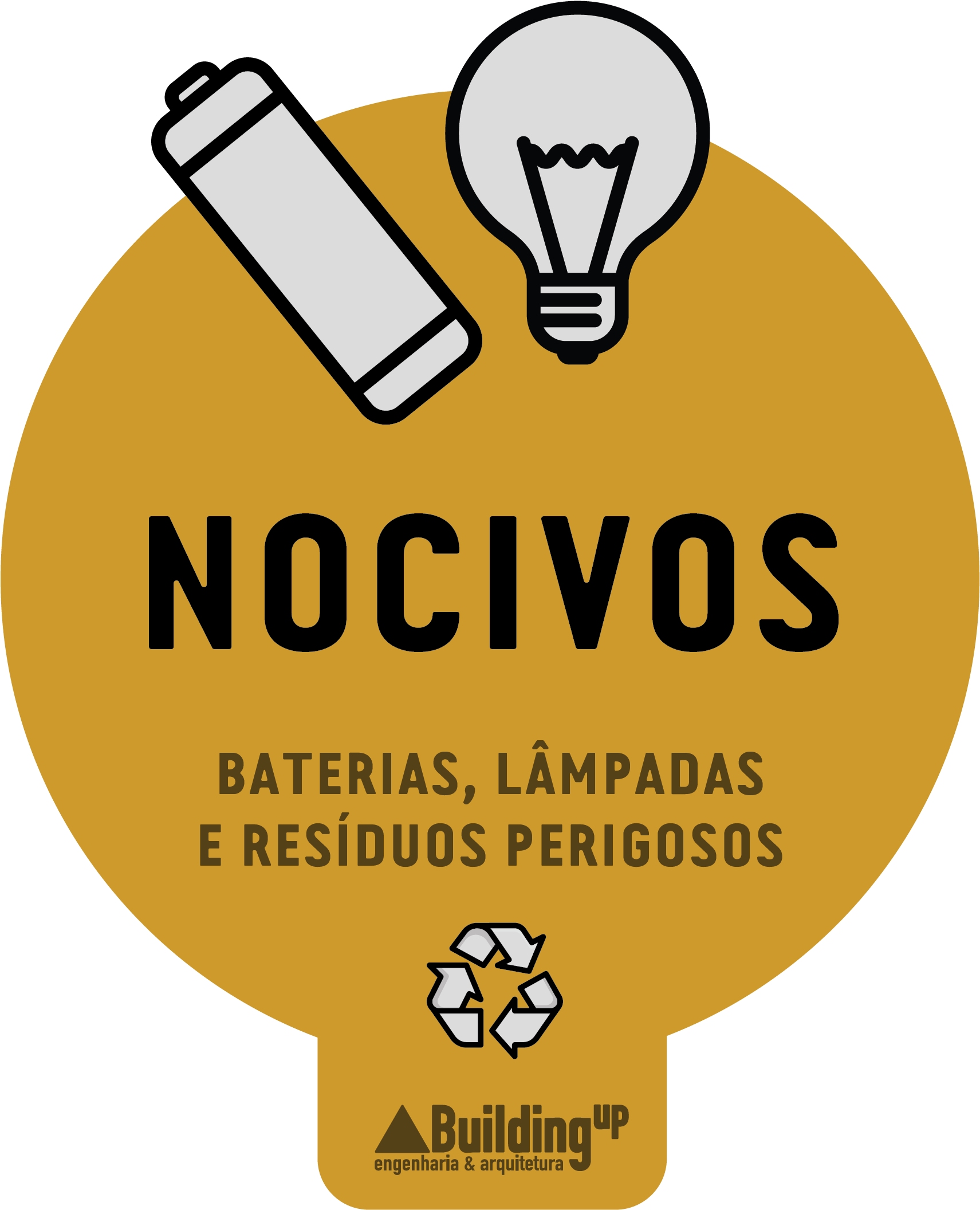 Adesivo Para Separação De Lixo - Illustration (2363x3544), Png Download