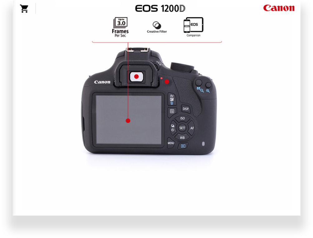 Https - //d1sdqfyqc9cn2q - Cloudfront - Net/uploads/2017/11/ - Canon 550d (1024x770), Png Download