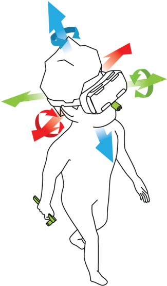 Positional Tracking In Virtual Reality - Cartoon (600x599), Png Download