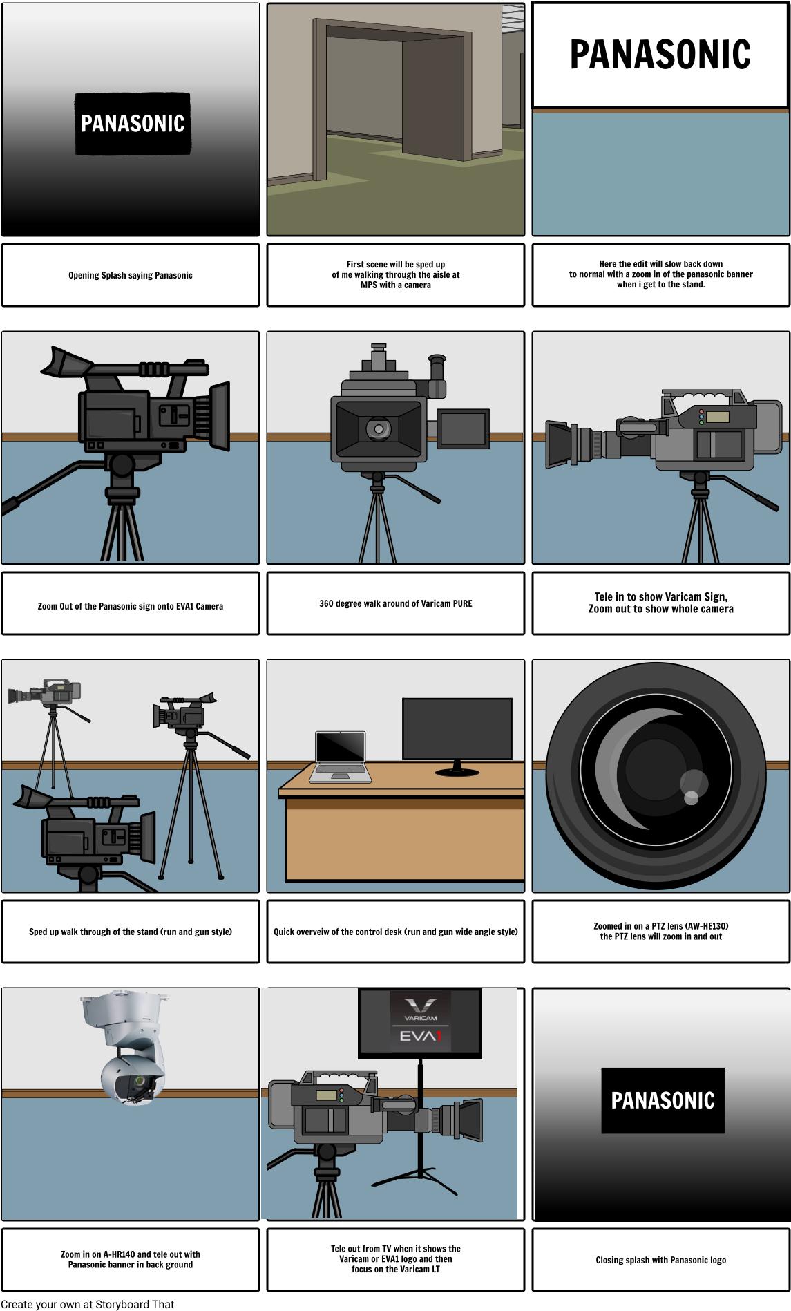 Panasonic Mps - Canon Ef 75-300mm F/4-5.6 Iii (1164x1912), Png Download