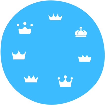 Management Kits Kings And Queens - Circle (1000x561), Png Download