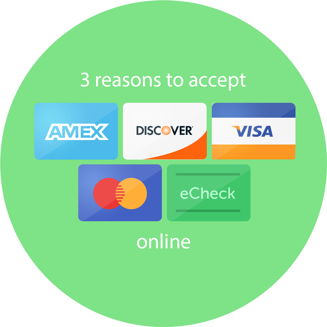 Three Reasons Why Every Independent Insurance Agency - Diagram (1460x1440), Png Download