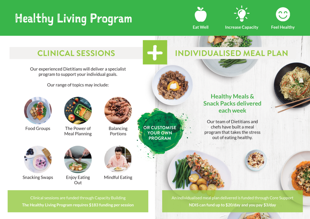 Hit 100 Programs - Dish (1000x707), Png Download