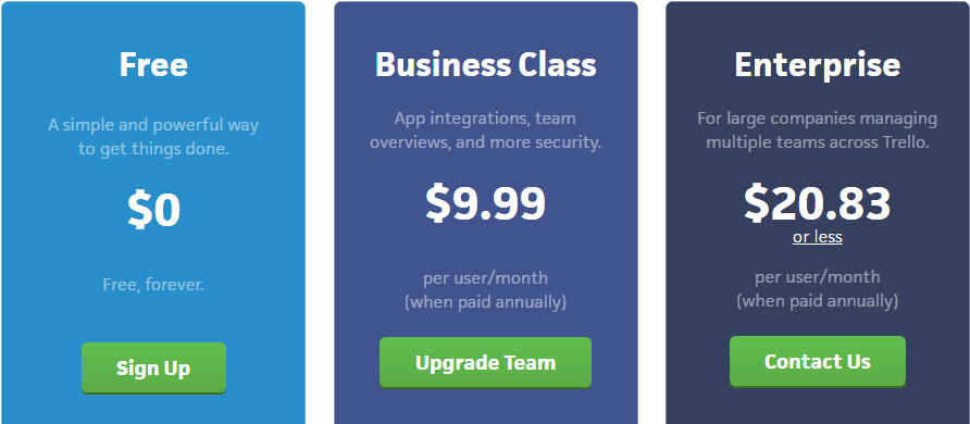 Trello Pricing Plans - Trello Pricing (1000x500), Png Download