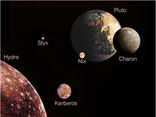 5 Moons - Many Moons Does Pluto Have (1024x402), Png Download