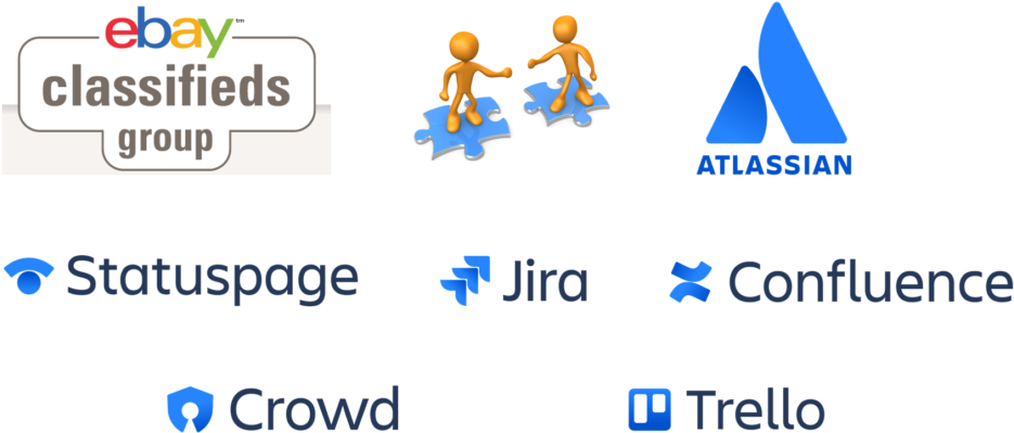 Nowy Pracownik, A Możliwości Jira - Cartoon (1024x417), Png Download