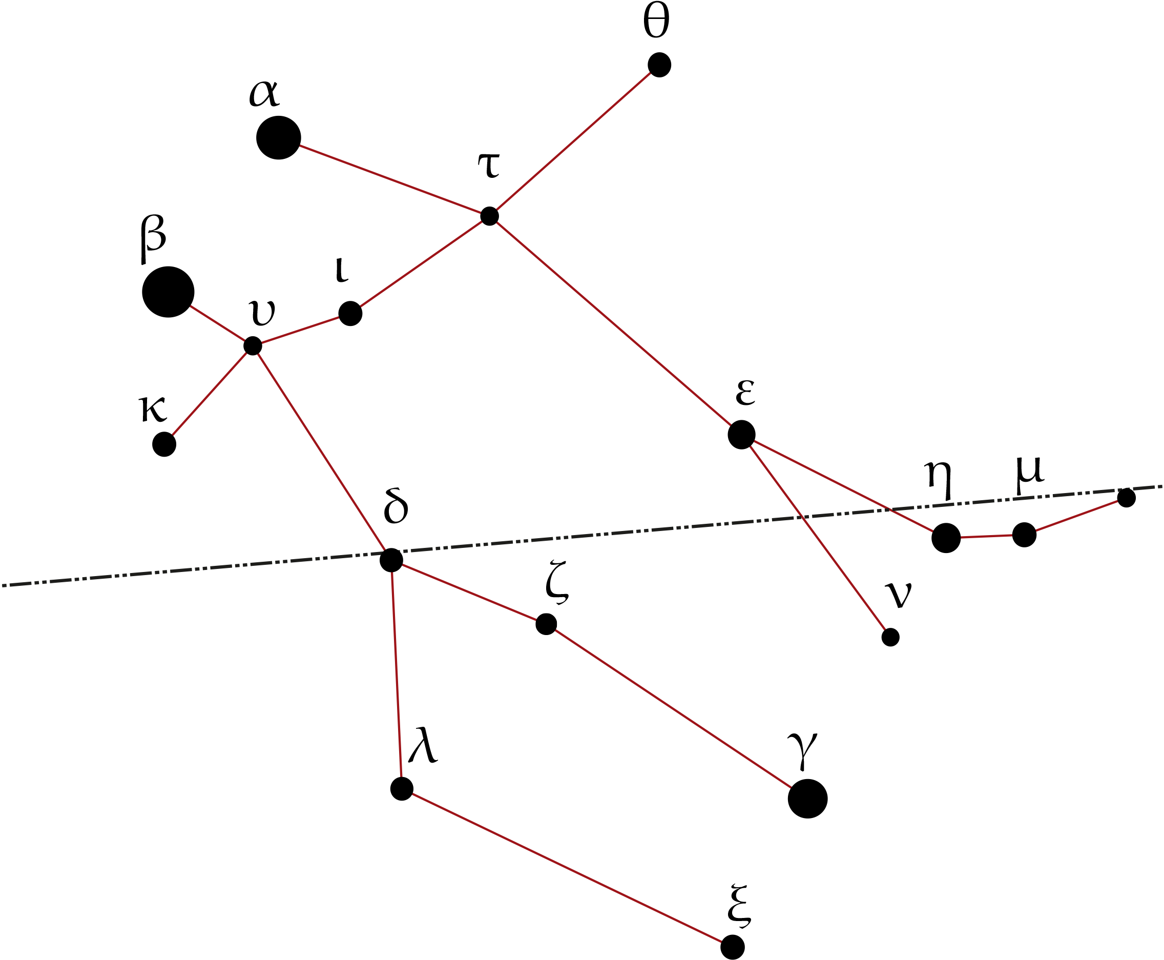 Free Library An Alternative Version Of The Constellation - Transparent Gemini Constellation (2271x1990), Png Download