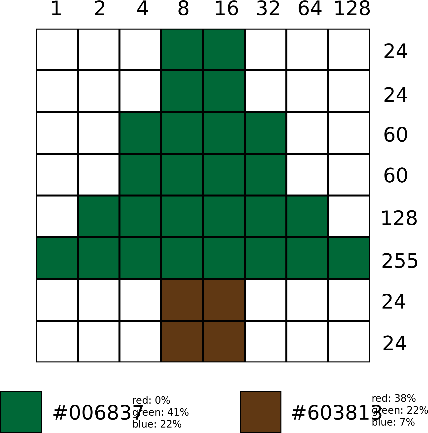 File Tree Bitmap Illustration Svg Wikimedia Commons - Pixel Art Poop Emoji (2000x2000), Png Download