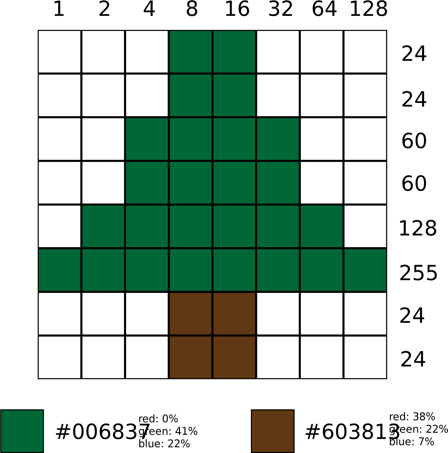 Download File Tree Bitmap Illustration Svg Wikimedia Commons - Pixel ...