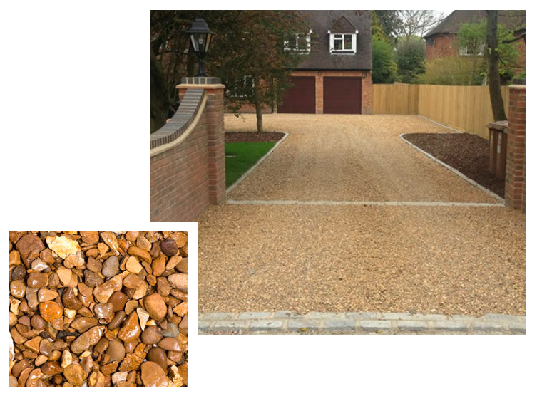 Our Golden Gravel Is A More Rounded Material Ideally - Walkway (753x556), Png Download